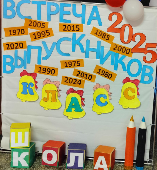 Вечер встречи выпускников — тёплая встреча воспоминаний!.