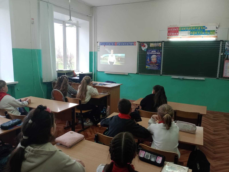 Разговоры о важном. Тема занятия: Гражданская авиация России..